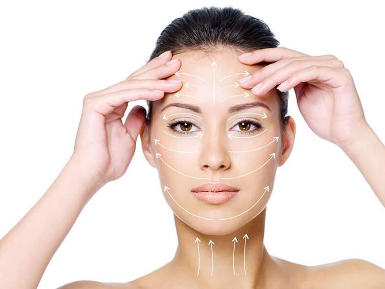 Cara Membawa Produk ke Kulit Muka